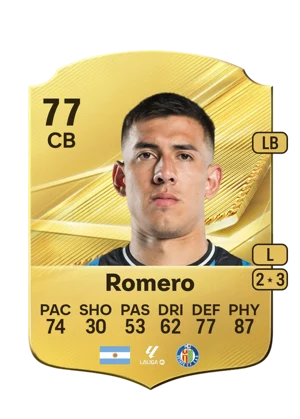 Romero 77 CB