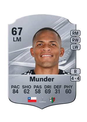 Munder 67 LM