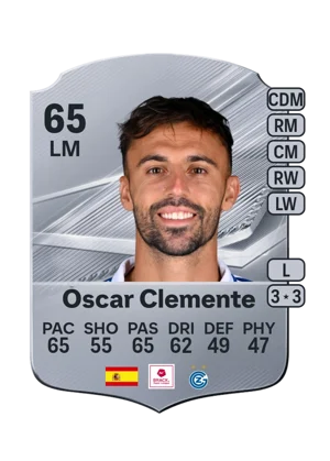 Óscar Clemente 65 LM