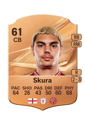 Skura 61 CB