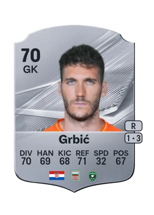Grbić 70 GK