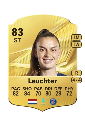 Leuchter 83 ST
