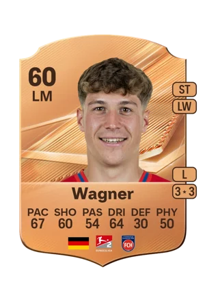 Wagner 60 LM