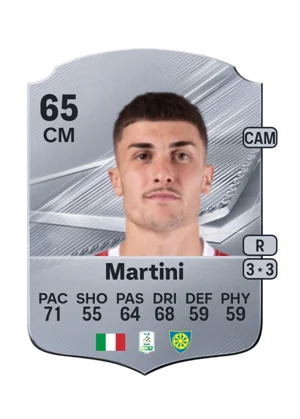 Martini 65 CM