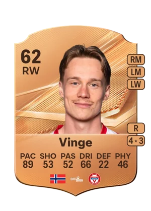 Vinge 62 RW
