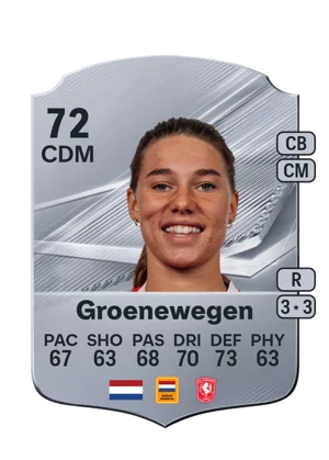 Groenewegen 72 CDM