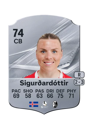 Sigurðardóttir 74 CB