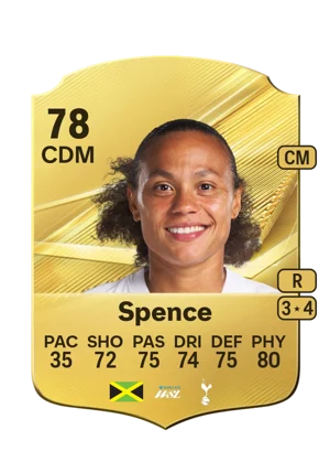 Spence 78 CDM