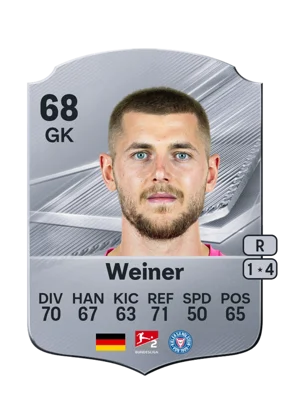 Weiner 68 GK