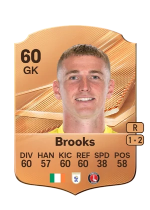 Brooks 60 GK