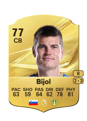 Bijol 77 CB