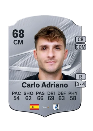 Carlo Adriano 68 CM