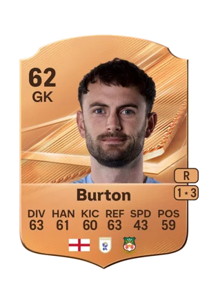 Burton 62 GK