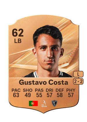 Gustavo Costa 62 LB