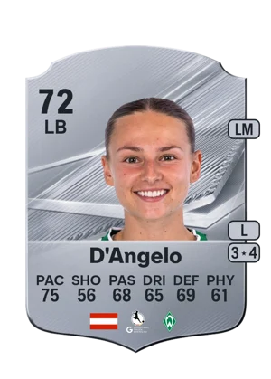 D'Angelo 72 LB