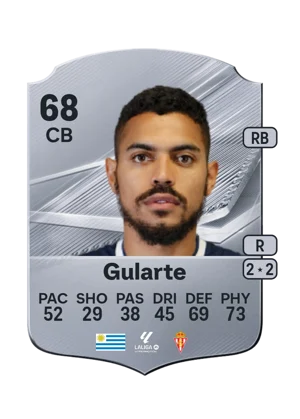 Gularte 68 CB