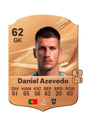 Daniel Azevedo 62 GK