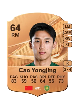Cao Yongjing 64 RM
