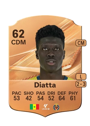 Diatta 62 CDM