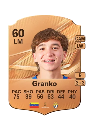 Granko 60 LM