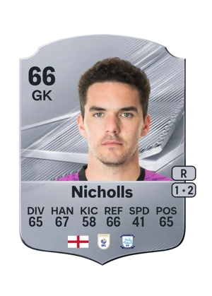 Nicholls 66 GK