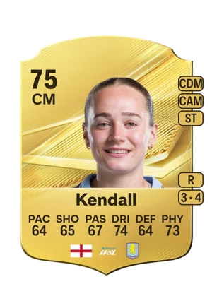 Kendall 75 CM
