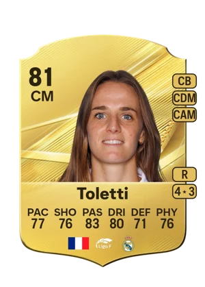 Toletti 81 CM