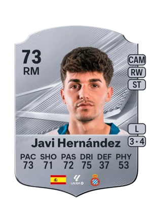 Javi Hernández 73 RM