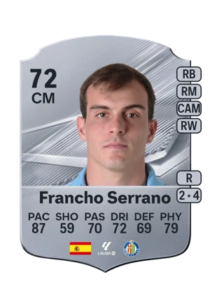 Francho Serrano 72 CM