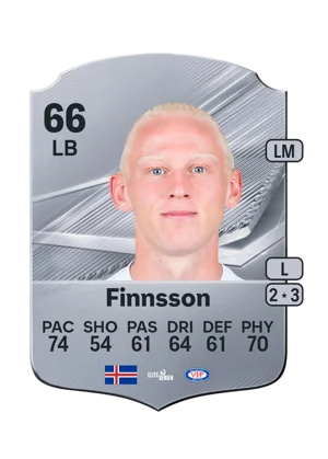 Finnsson 66 LB