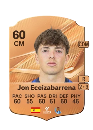 Jon Eceizabarrena 60 CM