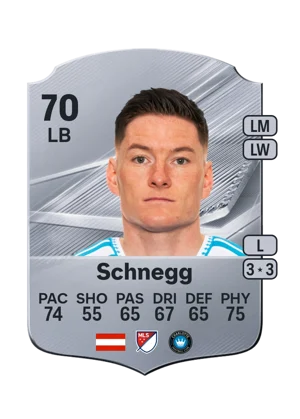 Schnegg 70 LB