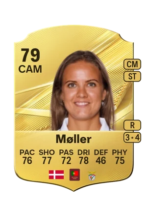 Møller 79 CAM
