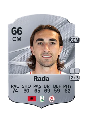 Rada 66 CM