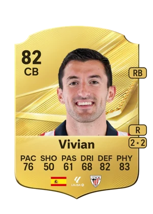 Vivian 82 CB