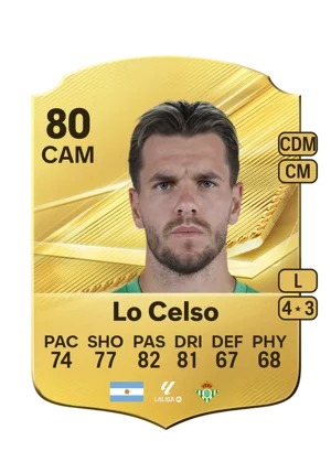Lo Celso 80 CAM