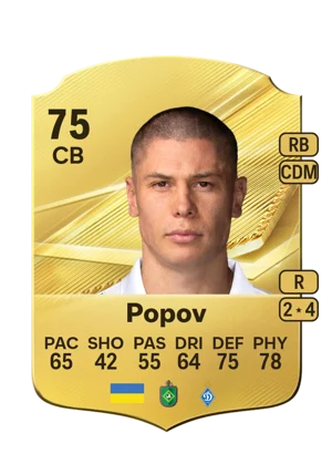 Popov 75 CB
