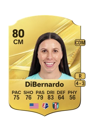 DiBernardo 80 CM
