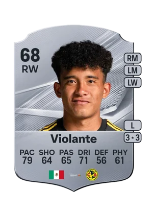 Violante 68 RW