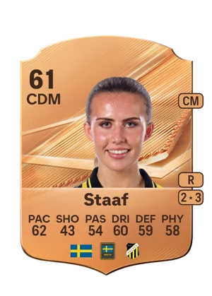 Staaf 61 CDM
