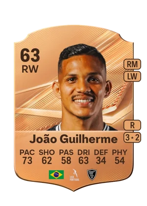 João Guilherme 63 RW