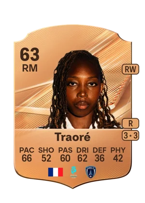 Traoré 63 RM