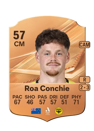 Roa Conchie 57 CM