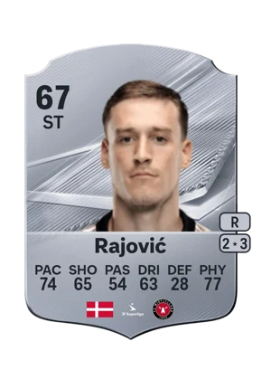 Rajović 67 ST