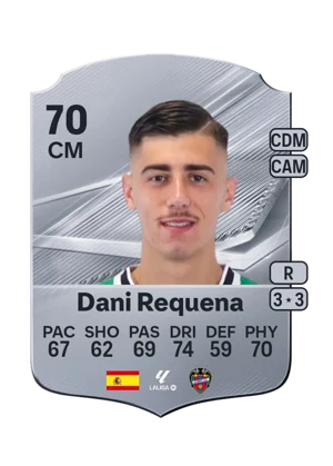 Dani Requena 70 CM