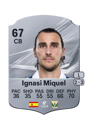 Ignasi Miquel 67 CB