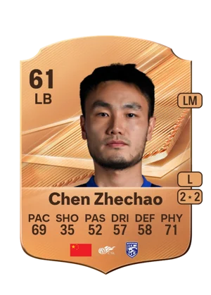 Chen Zhechao 61 LB