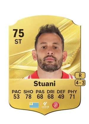 Stuani 75 ST