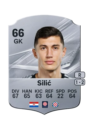 Silić 66 GK
