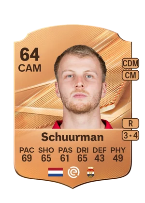 Schuurman 64 CAM